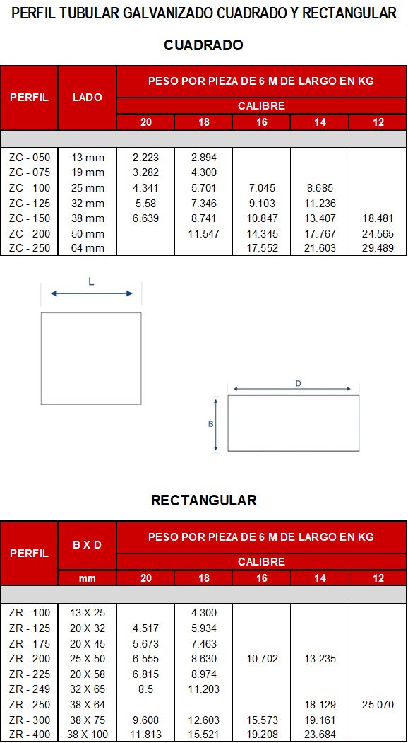 https://www.collado.com.mx | Grupo Collado S.A. de C.V.